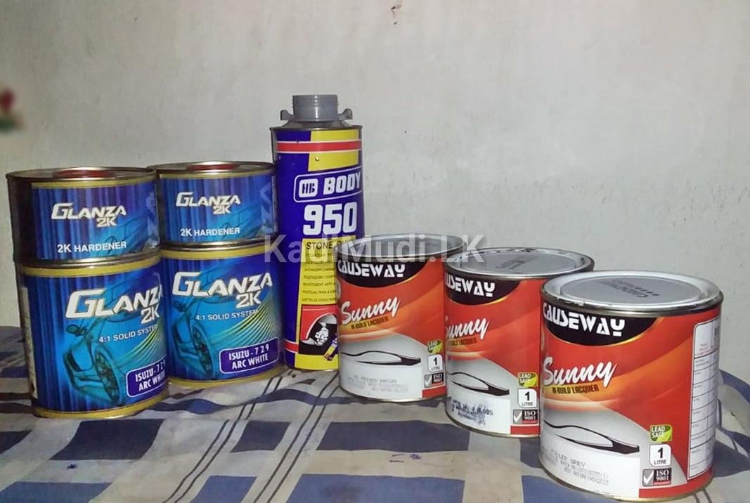 වාහන තින්ත ආශ්‍රිත නිෂ්පාදන | Auto Paint Products