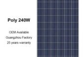 solar panel used