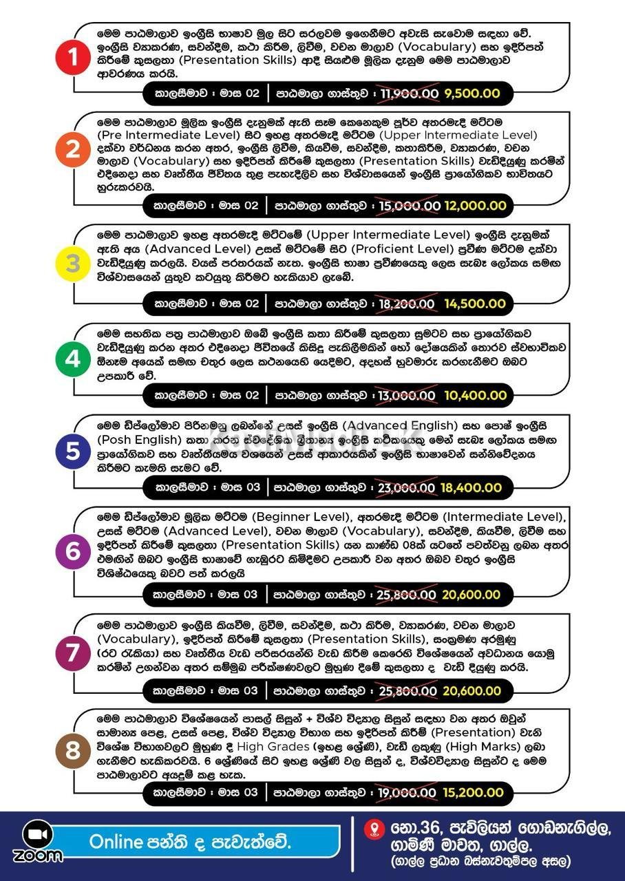English Classes in Galle Spoken English Courses